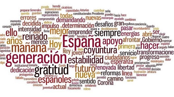 English / Spanish Medical Dictionary - Inglés / Español Diccionario Médico